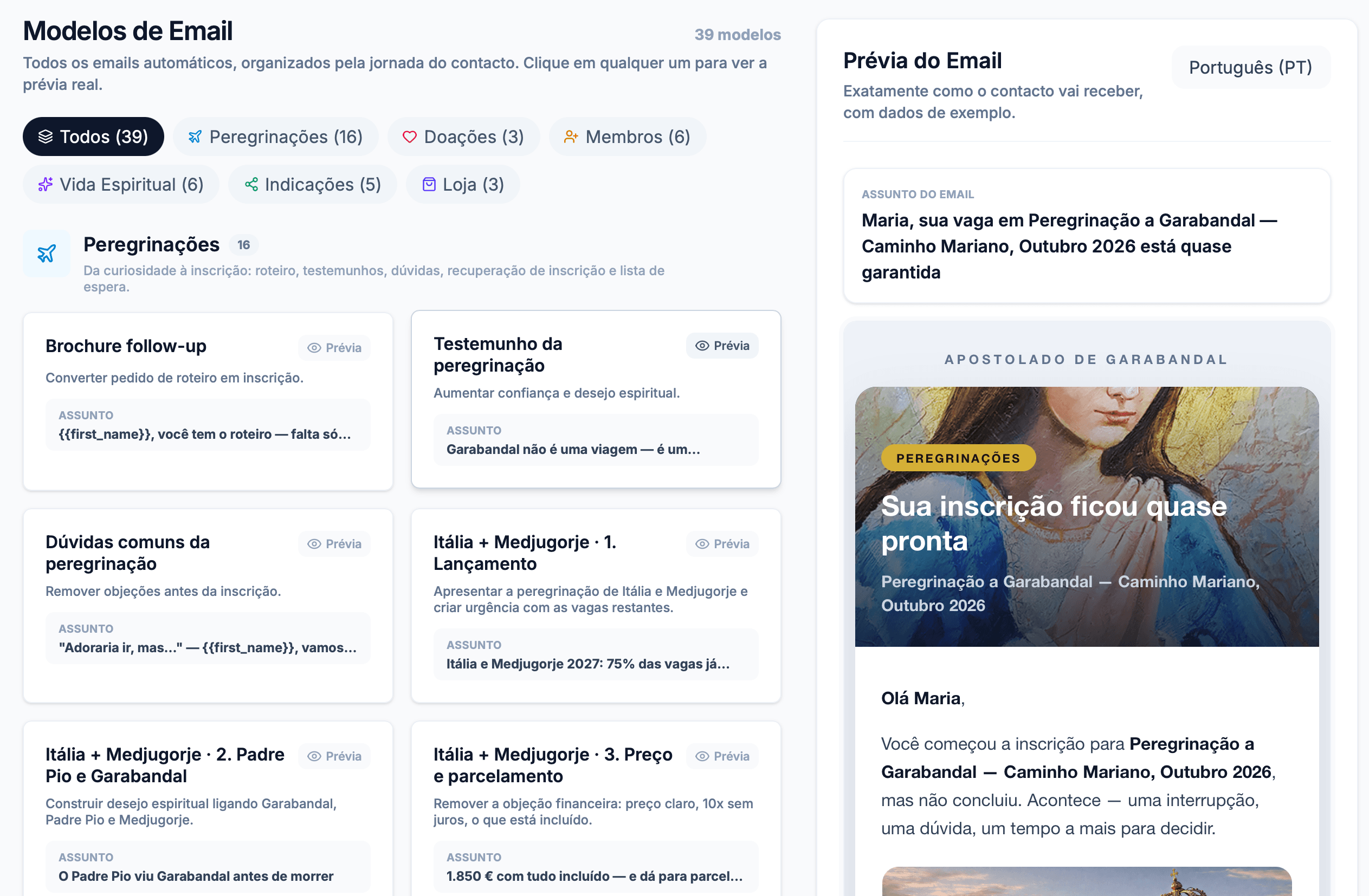 Modelos de email automáticos no painel de marketing